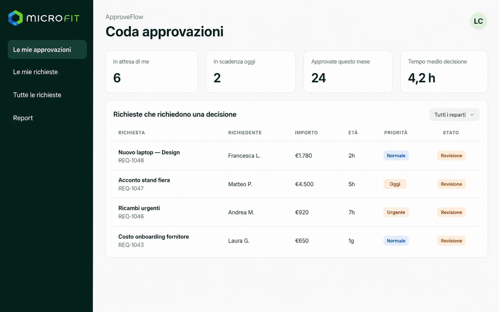 ApproveFlow application screenshot